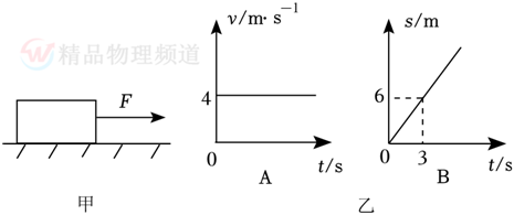 物理初中熱效率