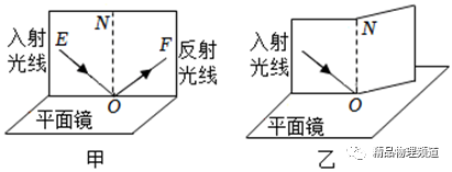 物理初中熱效率