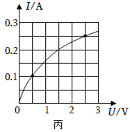 物理初中熱效率