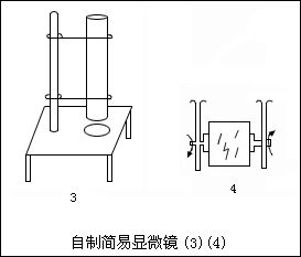 生活中常見的物理現(xiàn)象