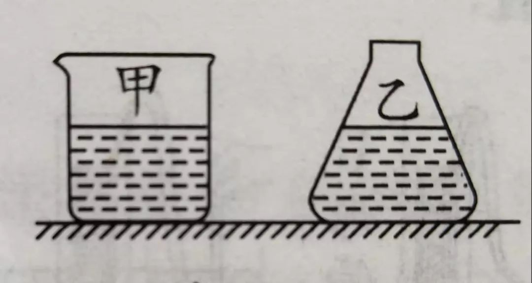 初中怎樣復(fù)習(xí)物理