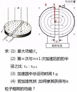 高中物理電場與磁場