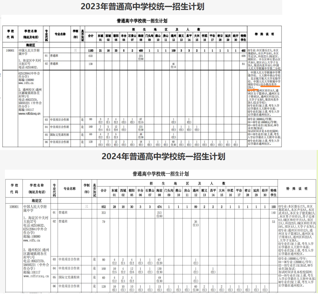 人大附初中物理