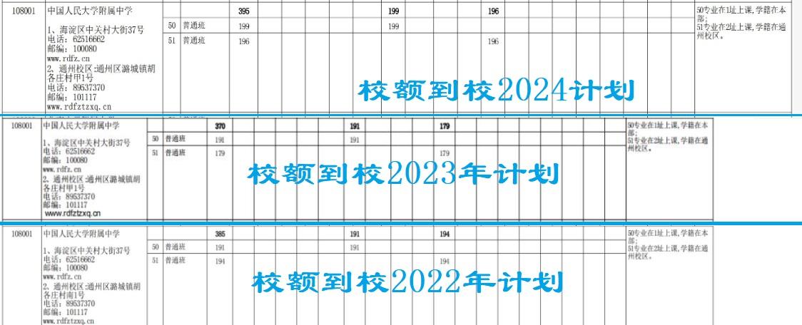 人大附初中物理