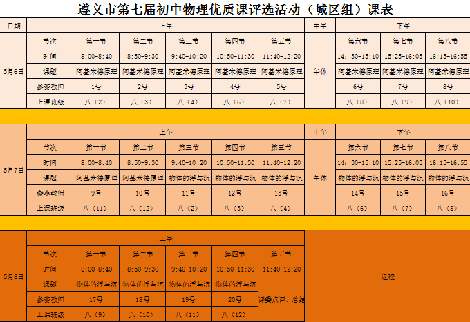 初中物理優秀課堂