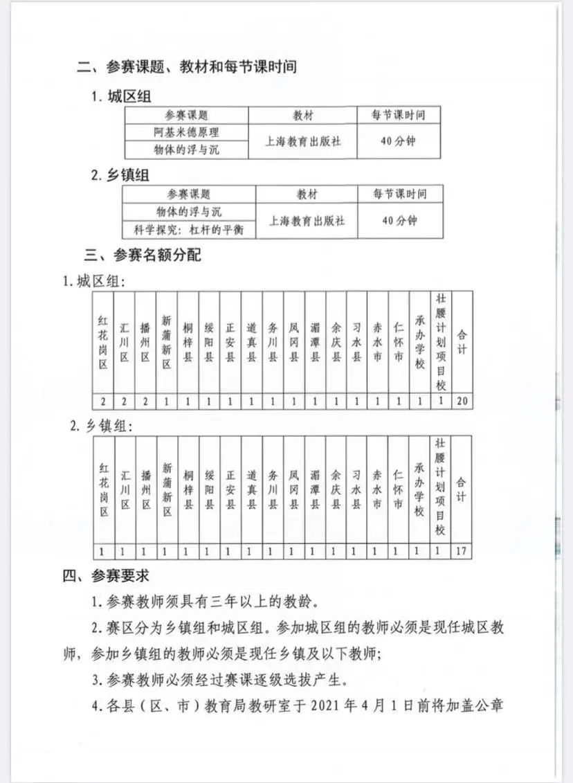 初中物理優秀課堂