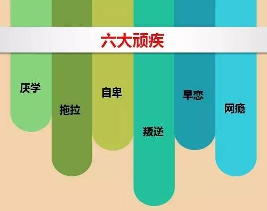 物理學家被叫家長了