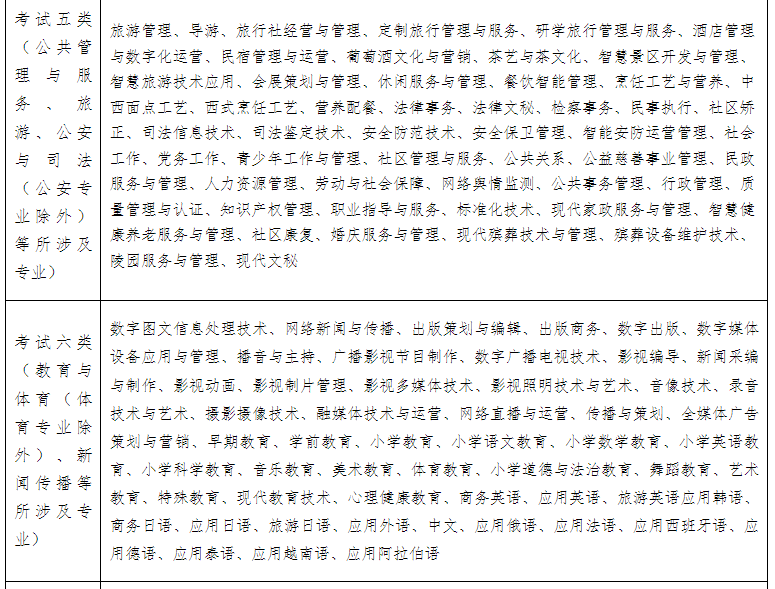 河北教育考試院官網(wǎng)