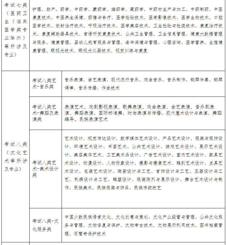 河北教育考試院官網(wǎng)