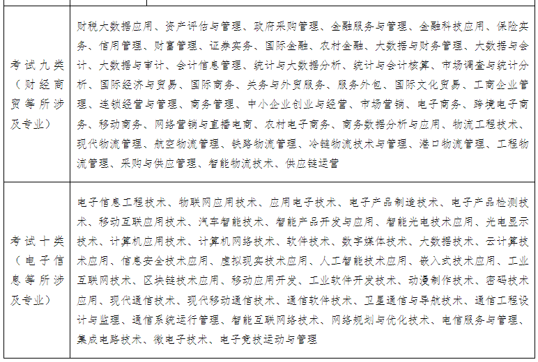 河北教育考試院官網(wǎng)