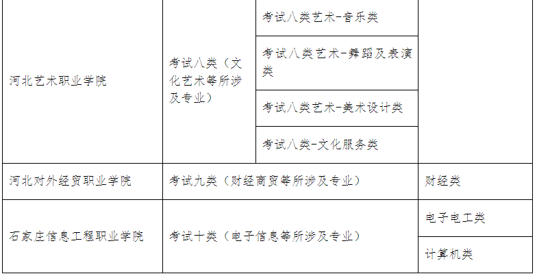 河北教育考試院官網(wǎng)