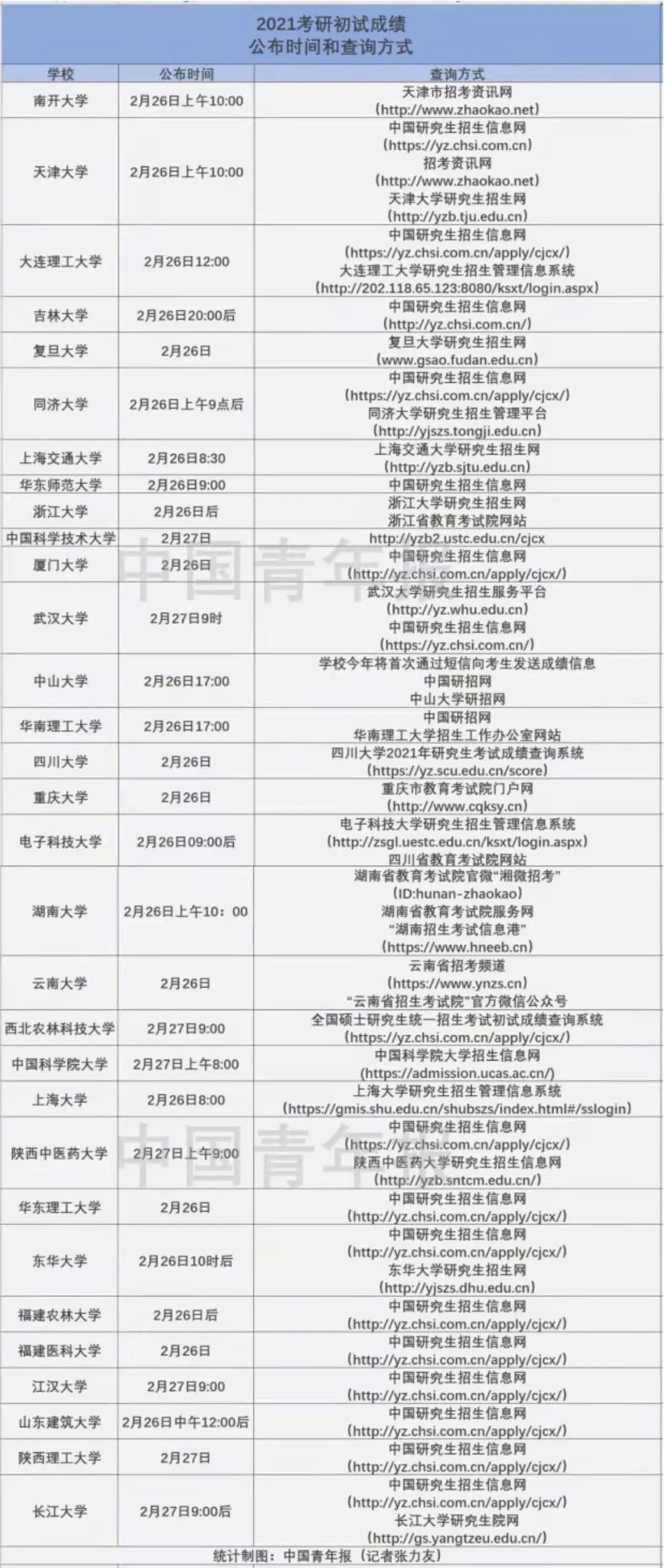 河北省招生考試院