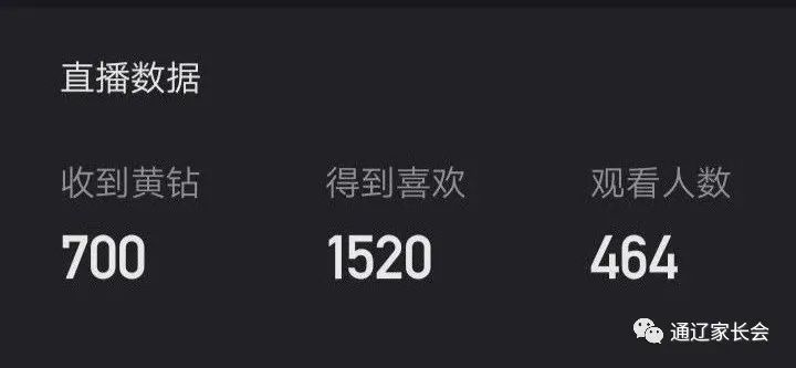 初中物理三大猛藥