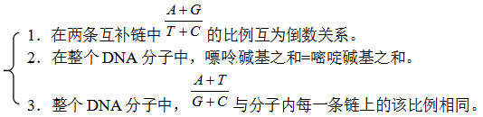 高中物理必修二生物