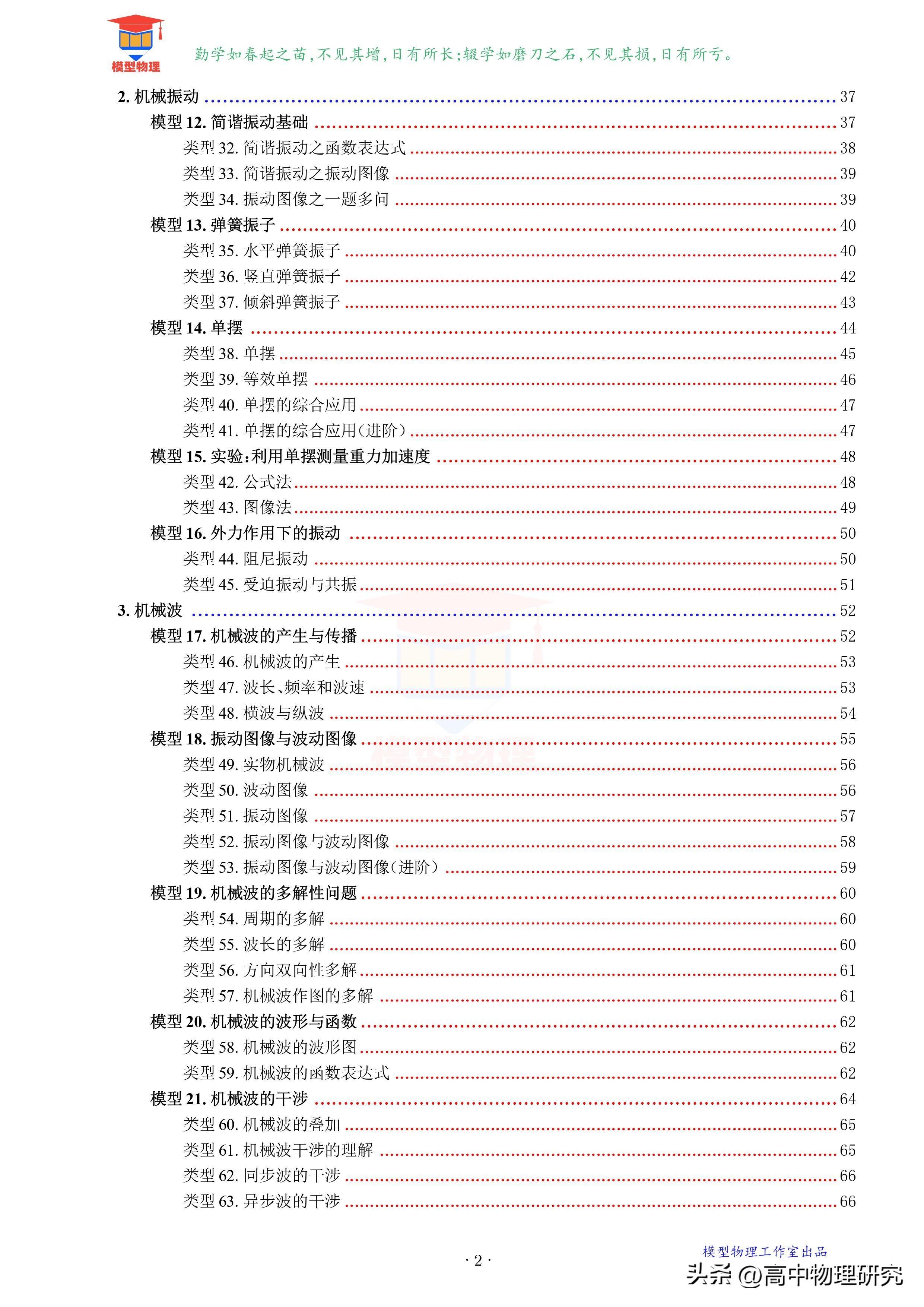 高中物理等高