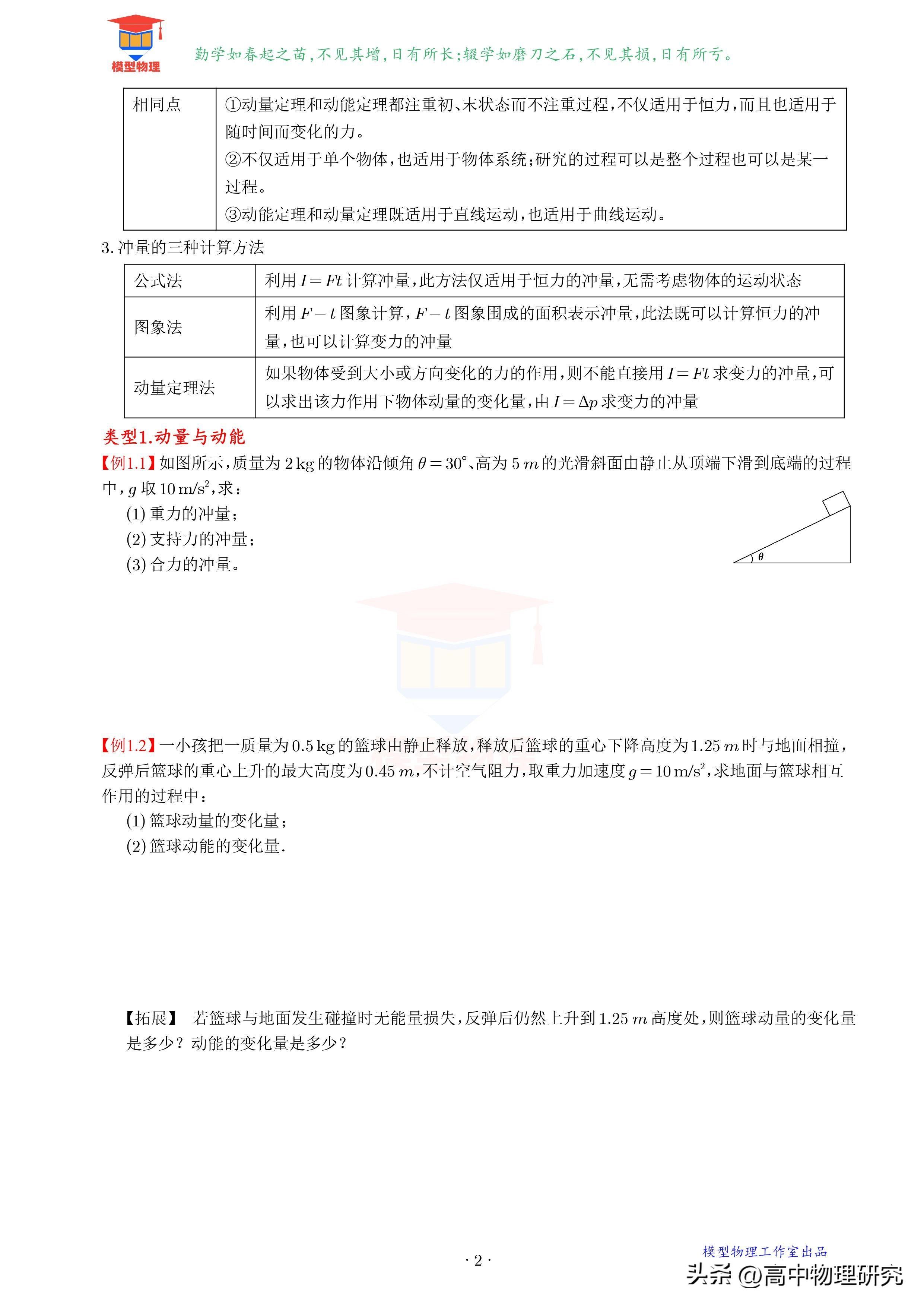 高中物理等高