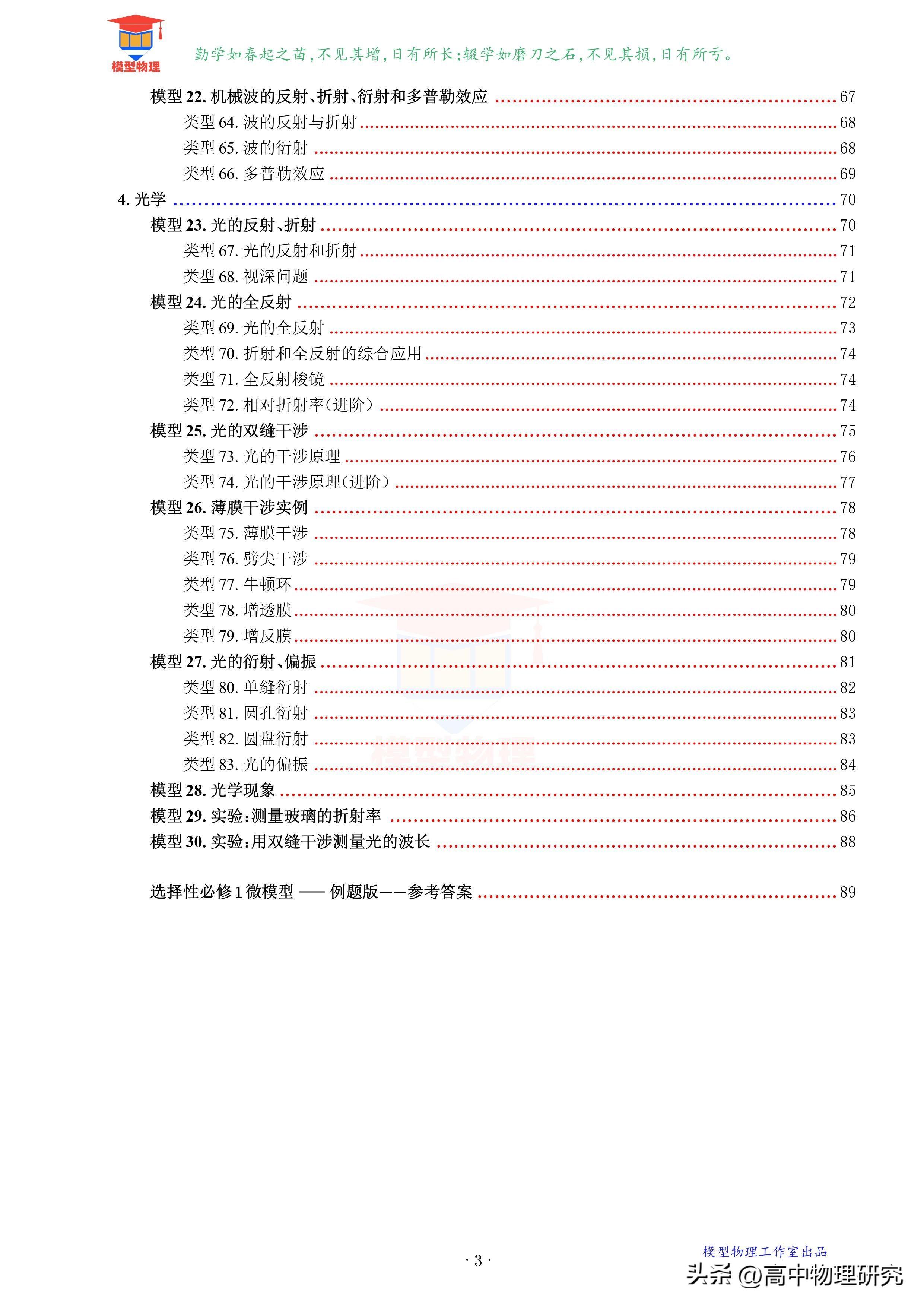 高中物理等高