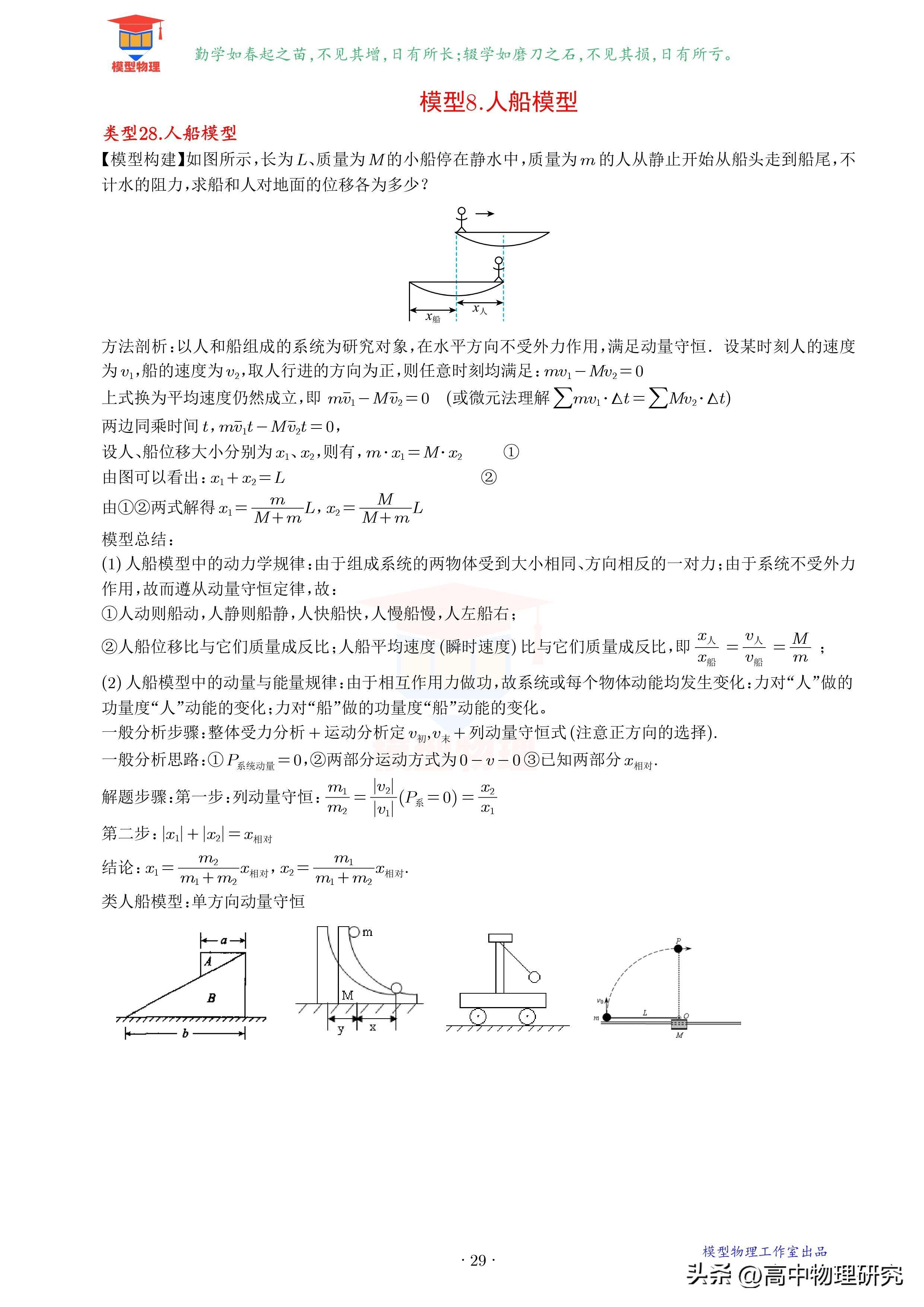 高中物理等高
