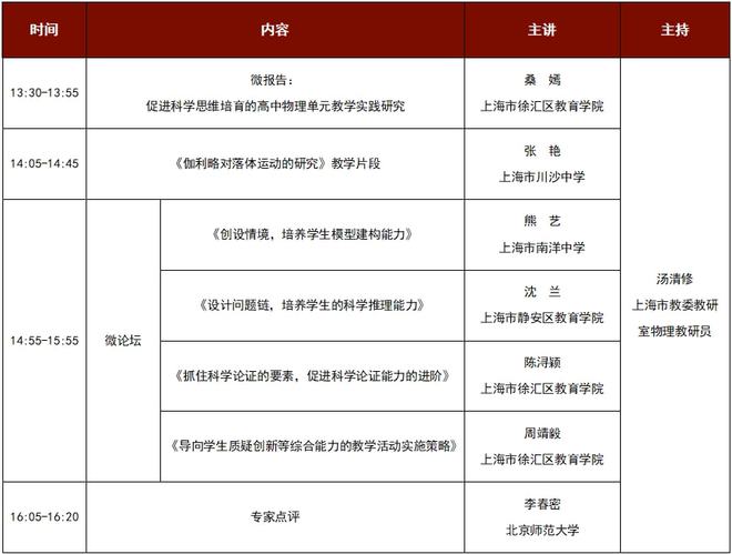 高中物理躍遷