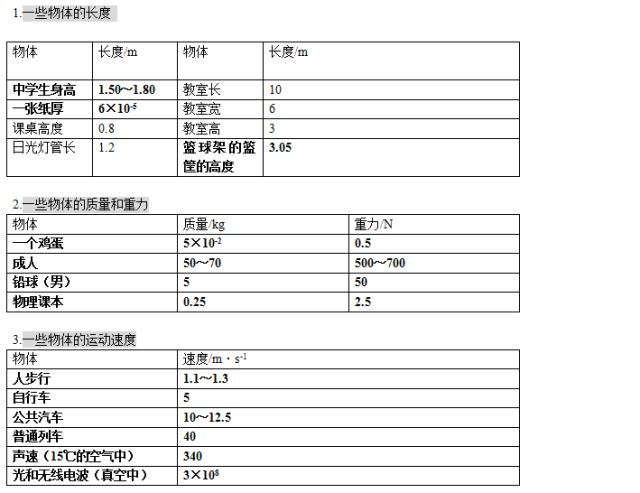 初中物理復(fù)習(xí)語文