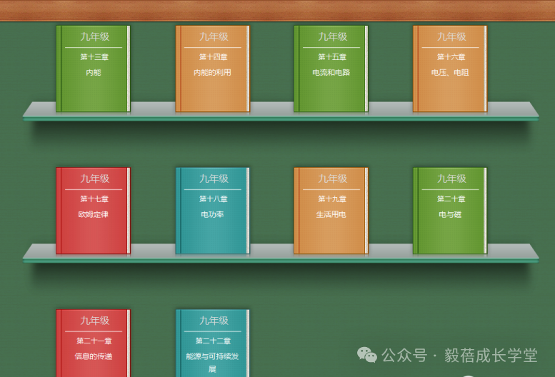 初中物理實驗室標(biāo)準(zhǔn)