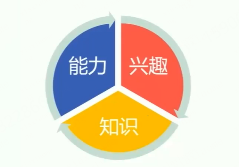 初中物理實驗室標準
