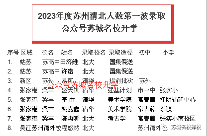 梁豐初中物理老師