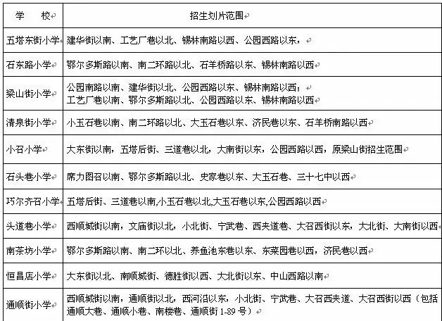 呼市招生考試信息網