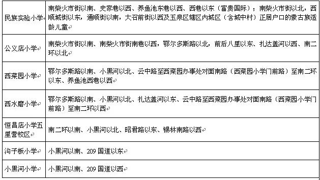 呼市招生考試信息網