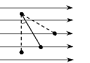 高中物理等量關(guān)系教案
