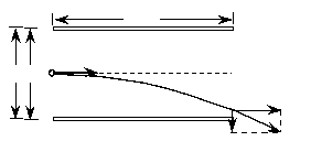 高中物理等量關(guān)系教案