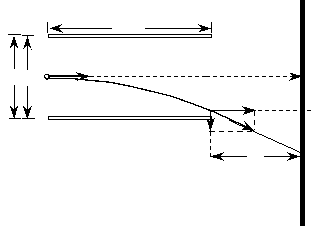 高中物理等量關(guān)系教案