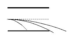 高中物理等量關(guān)系教案