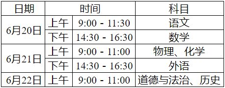武漢初中物理試卷