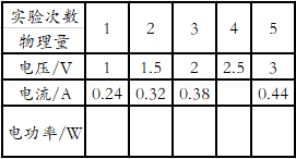 初中物理電功率復習