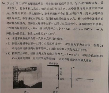 高中物理會考試題及答案