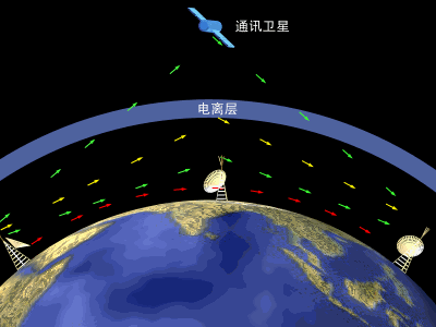 物理高中必修一3-1 波的形成》（教案）