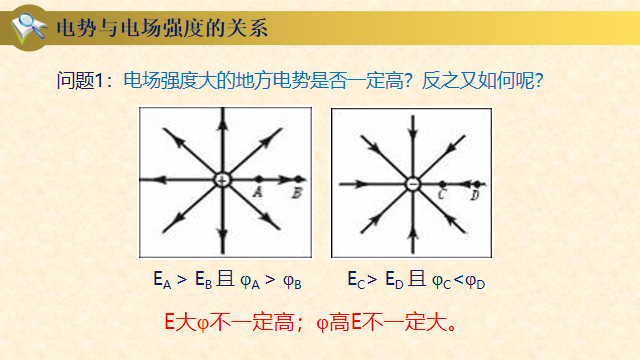 高中物理等量關系教案