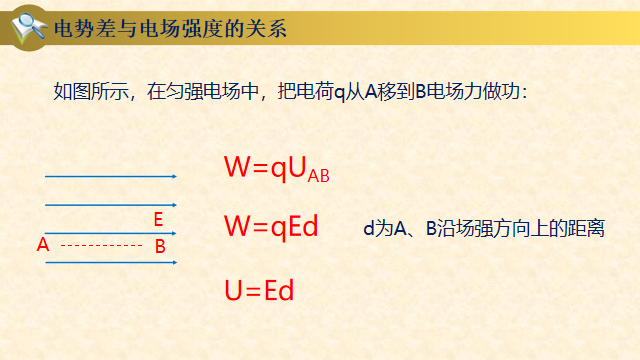 高中物理等量關系教案