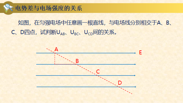 高中物理等量關系教案
