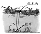 初中物理浮力彈簧長度