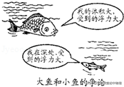 初中物理浮力彈簧長度
