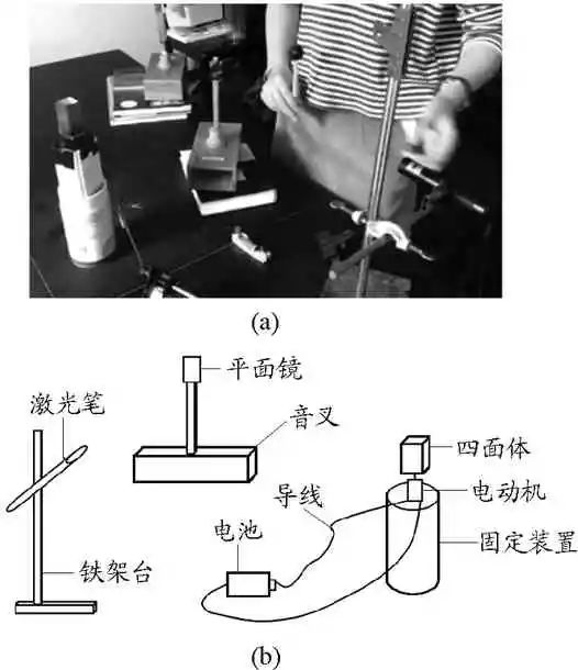 初中物理簡單教具制作