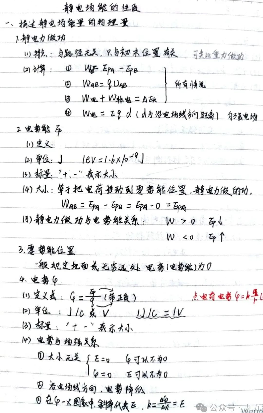 高中物理等時圓規律