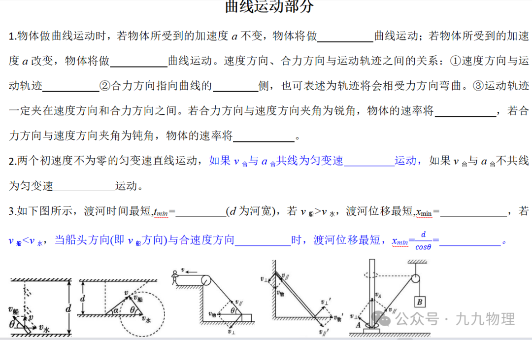 高中物理等時圓規律
