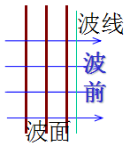 機械波和電磁波的區(qū)別
