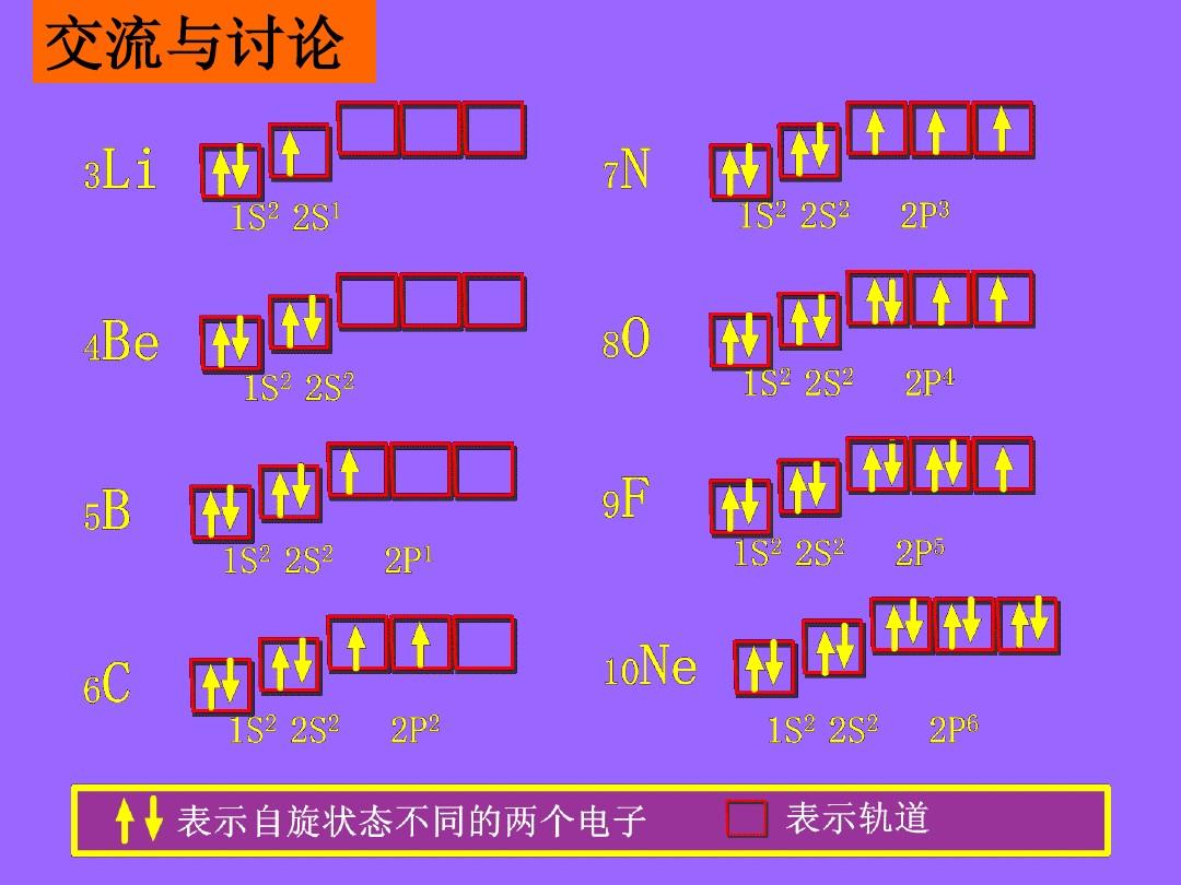高中物理等勢面電勢