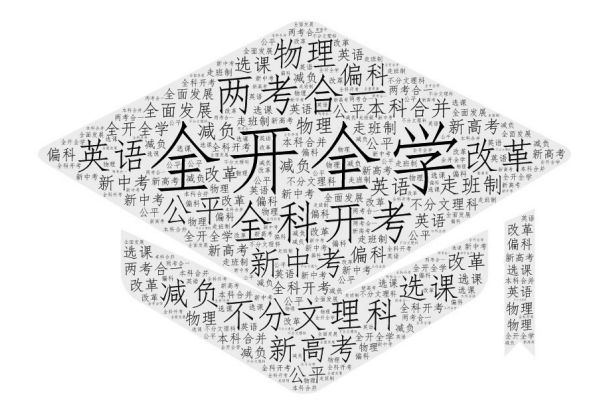 北京教育考試服務(wù)在線