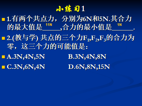 高中物理力的示意圖
