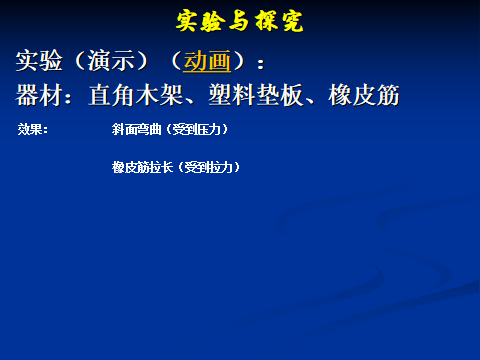 高中物理力的示意圖